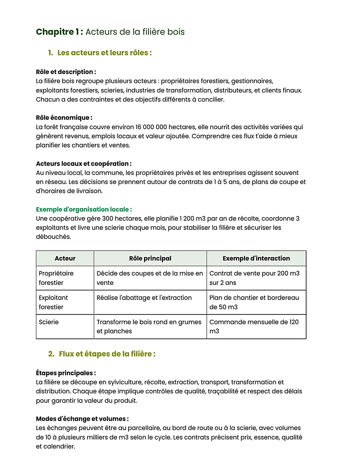 Example Fiche de Révision BP Sylviculture